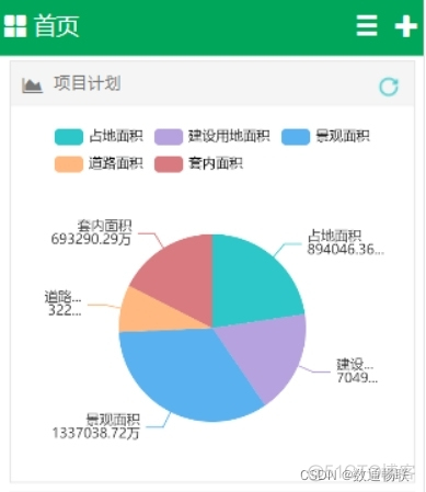 DAP移动化功能说明_数据中台_04