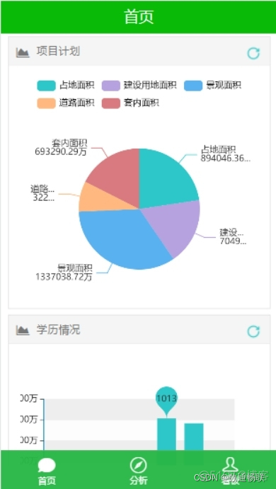 DAP移动化功能说明_看板_20