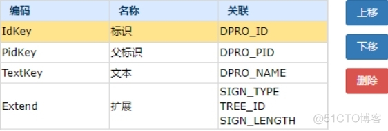 DAP可视化组件升级开发说明_可视化组件升级_15