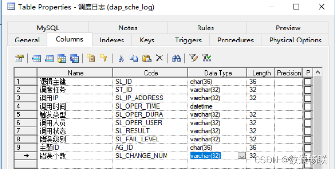 DAP数据调度功能说明_数据分析_19