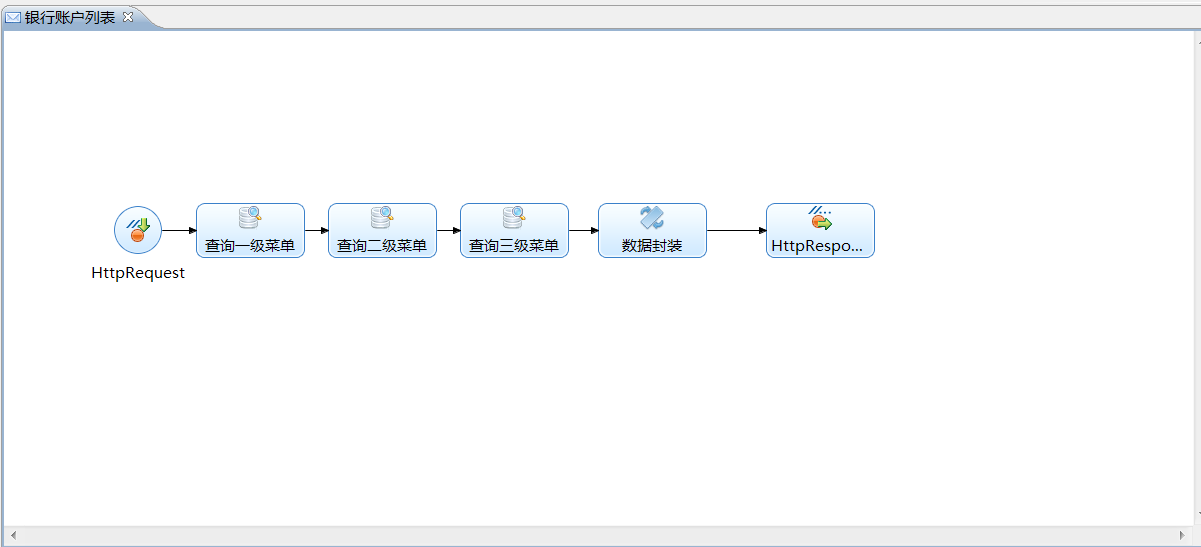 树形数据列表的使用_二级菜单_06