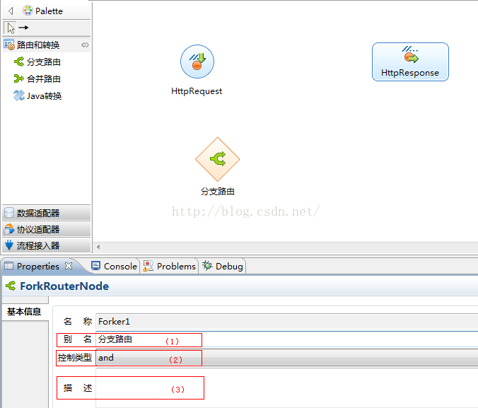 AEAI ESB路由转换机制说明_数据集成