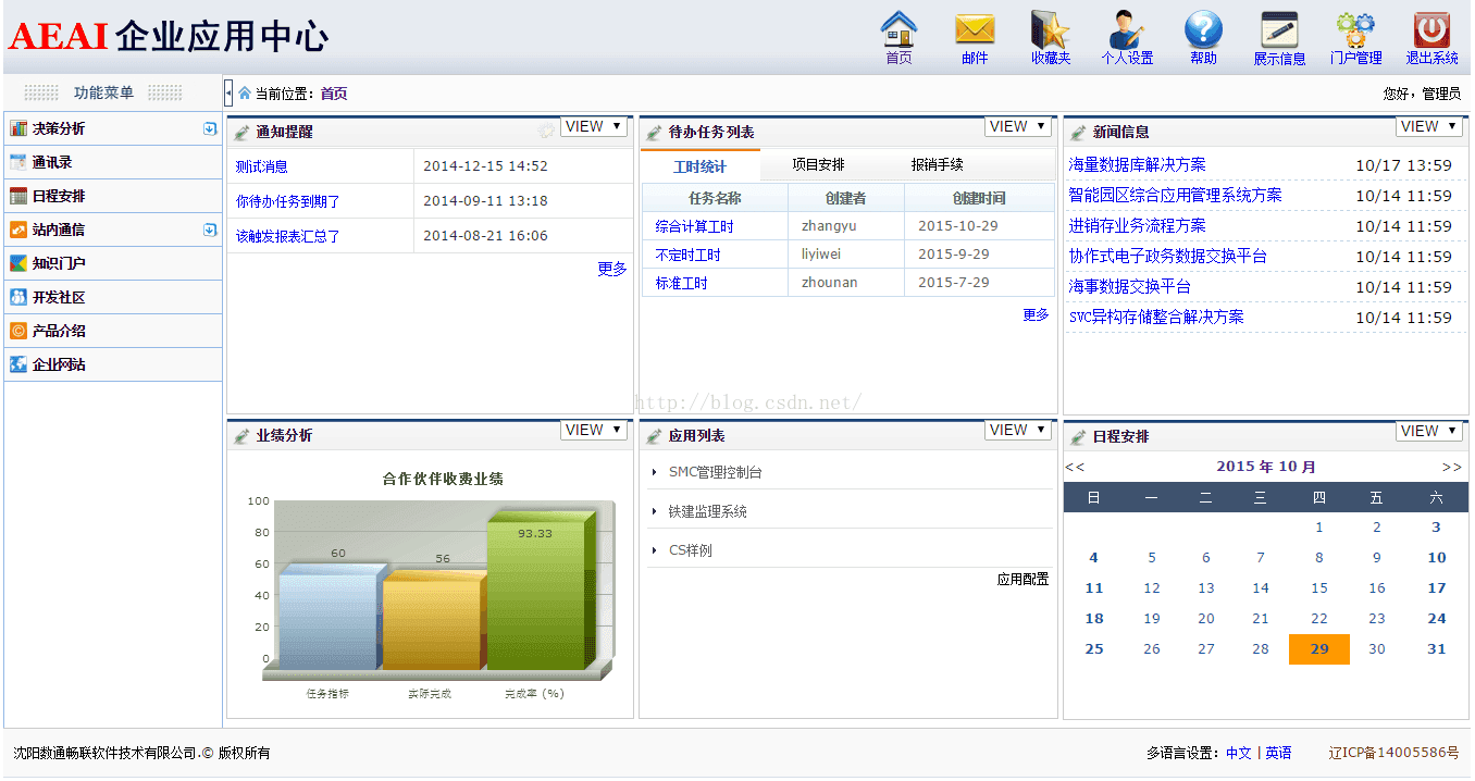 AEAI Portal V3.5.2门户集成平台发版说明_java