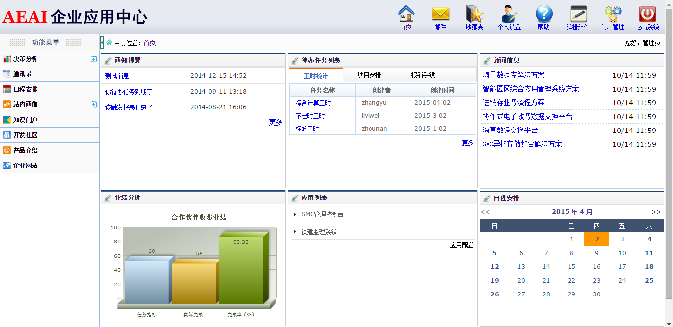 AEAI Portal手机门户配置手册_门户平台_04