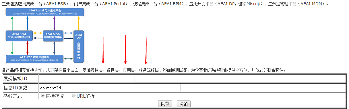 AEAI Portal手机门户配置手册_菜单栏_53