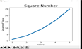 使用Python进行数据可视化（一、matplotlib）