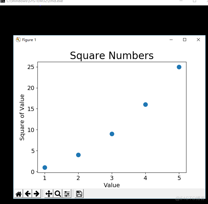 使用Python进行数据可视化（一、matplotlib）_python_02