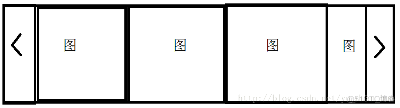 点击按钮连续滚动【适用于广告栏等】_ide