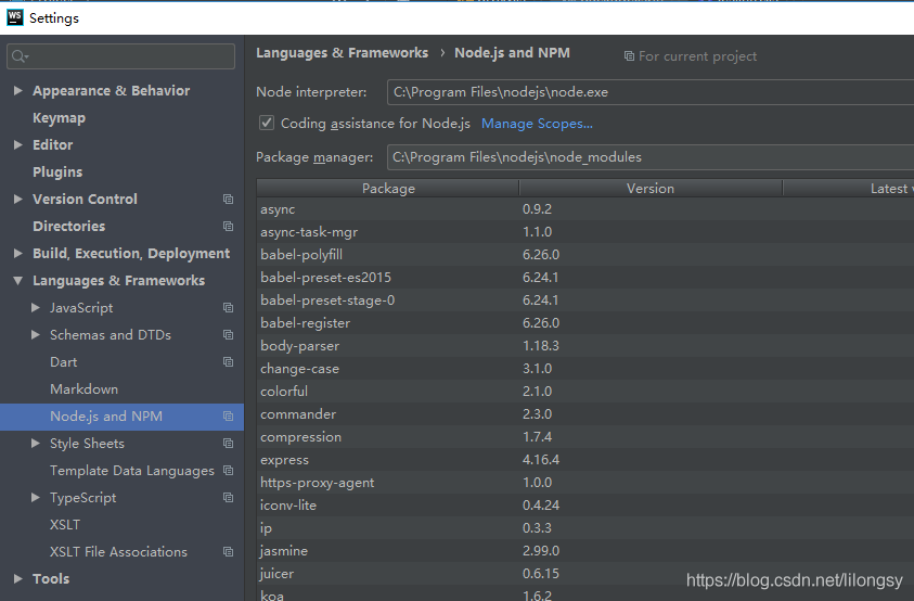 WebStorm配置nodejs+cnpm Unresolved Function Or Method_51CTO博客_webstorm配置 ...