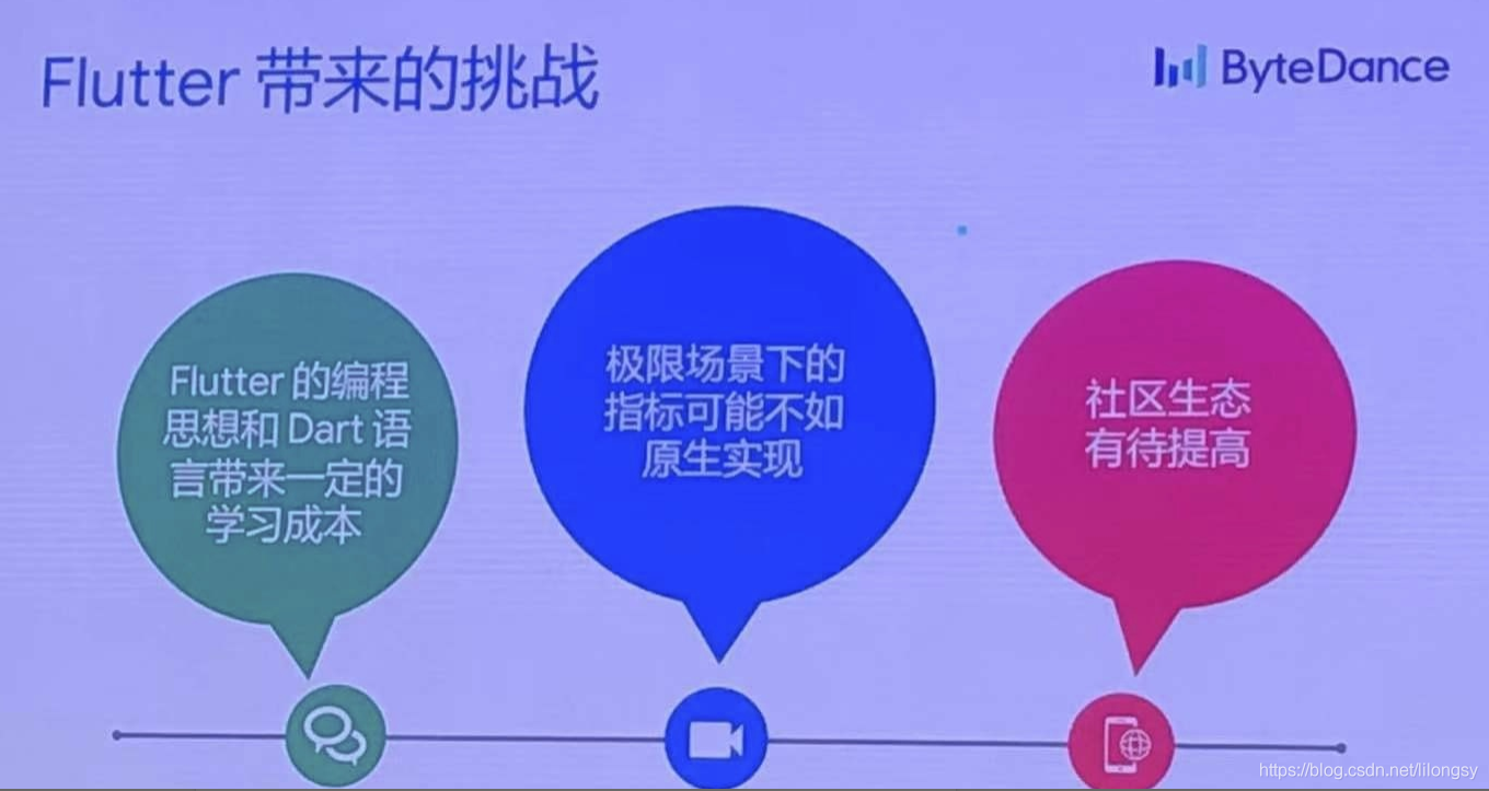 2019谷歌开发者大会_flutter_82