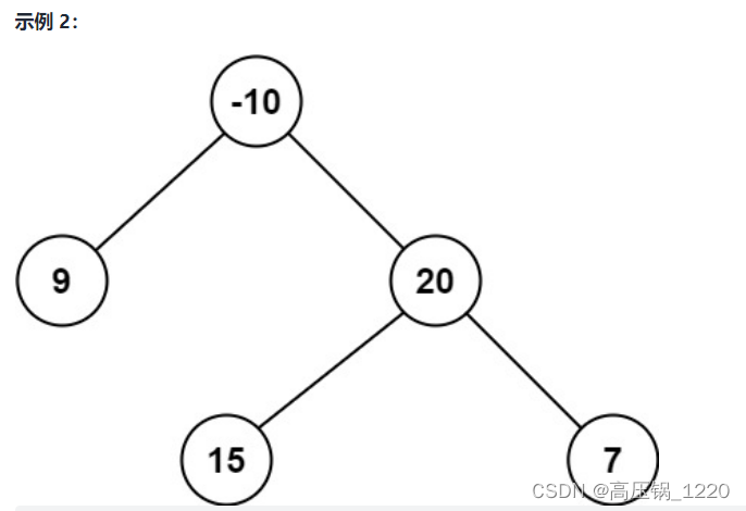 LeetCode124_二叉树中的最大路径和_leetcode