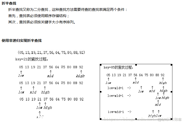 二分查找思想（使用递归和不适用递归的思想）_数组