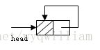 双向链表与循环链表_数据结构_05