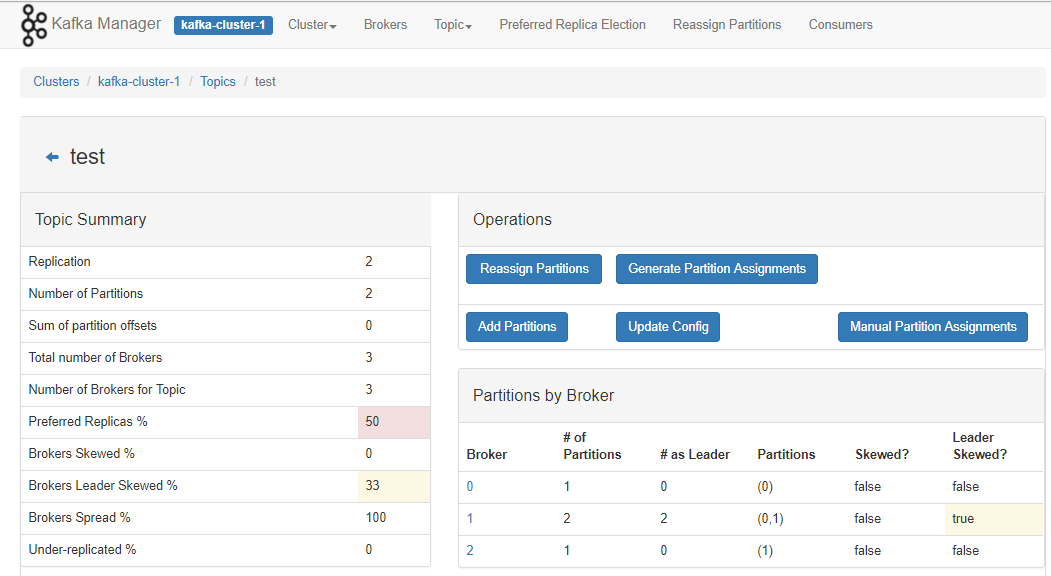 Docker中kafka集群管理工具kafka-manager部署安装_Docker_10