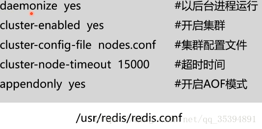 配置redisCluster集群_docker_02