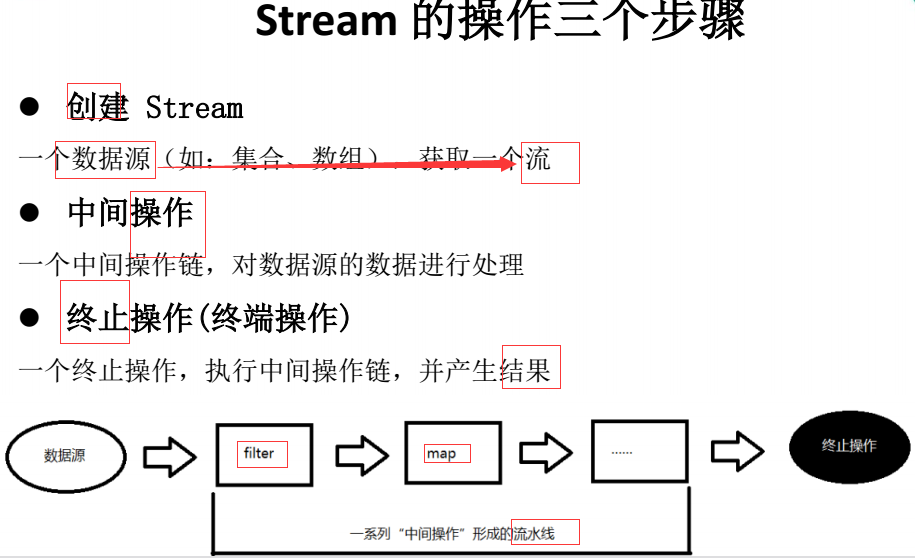 Java8_java8_13