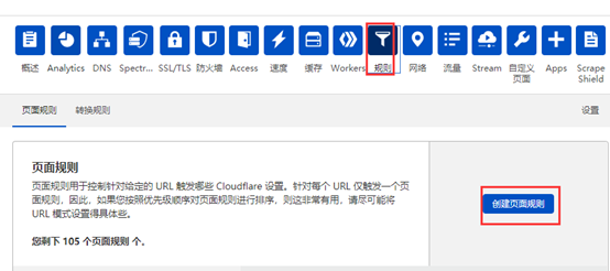 Cloudflare DDoS配置案例_配置项_14