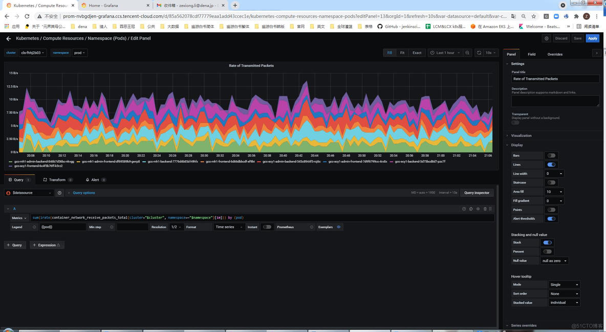 Grafana SQL汇总_sql_48