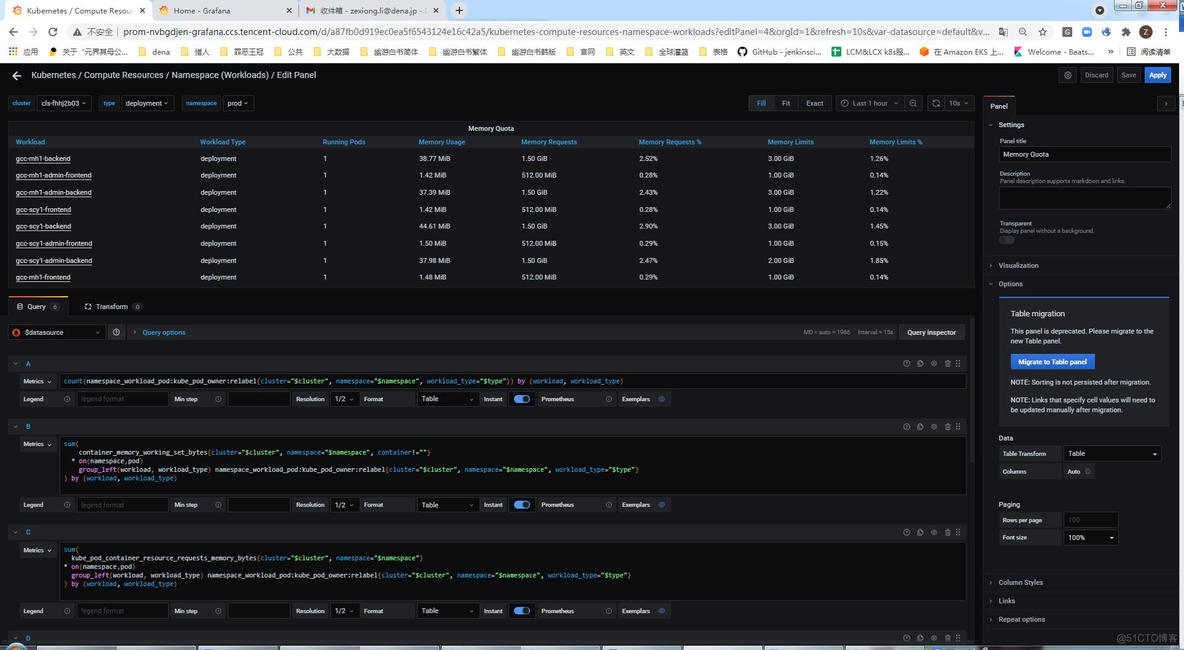 Grafana SQL汇总_腾讯云_65