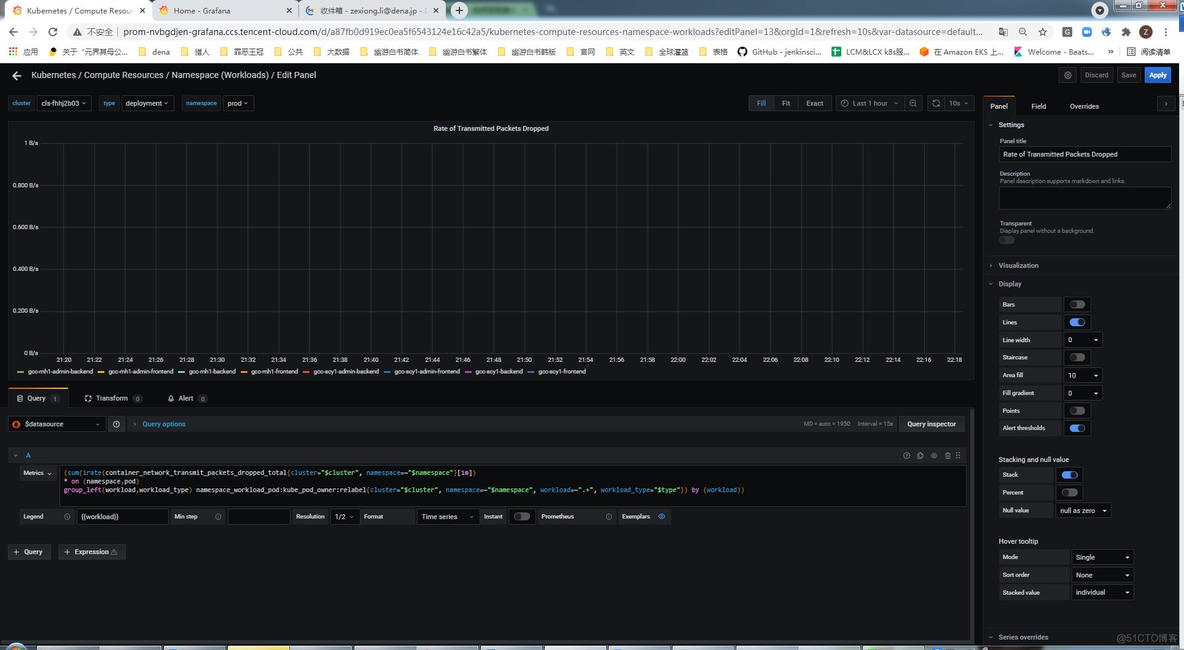 Grafana SQL汇总_scala_76