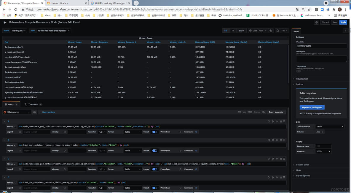 Grafana SQL汇总_腾讯云_85