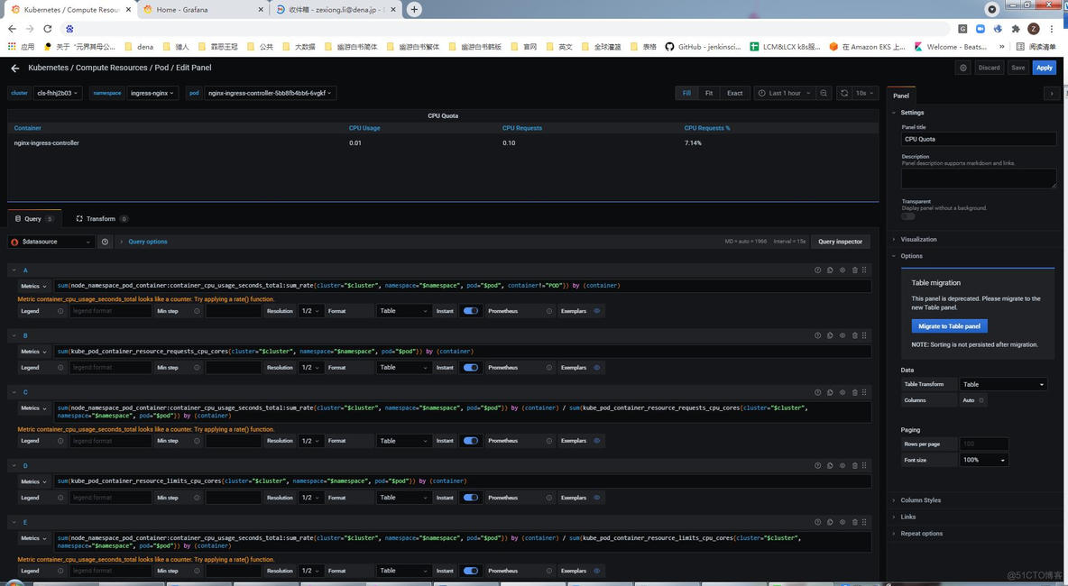 Grafana SQL汇总_腾讯云_98