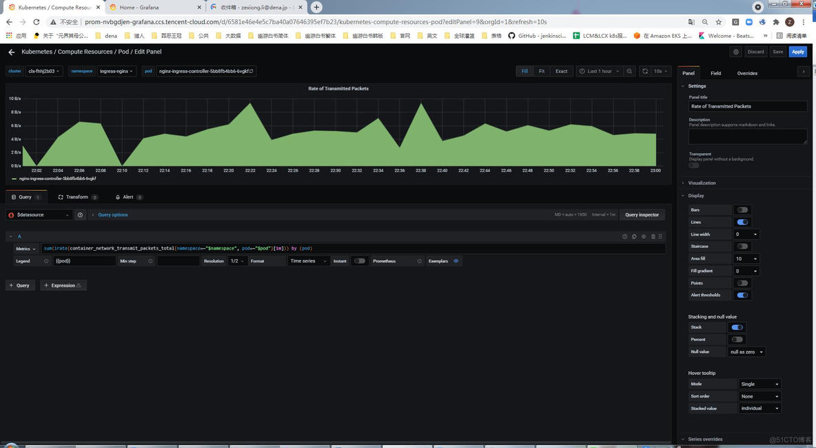 Grafana SQL汇总_腾讯云_105