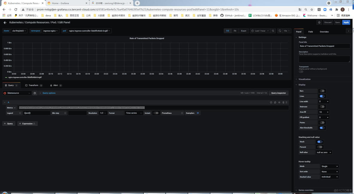 Grafana SQL汇总_腾讯云_107