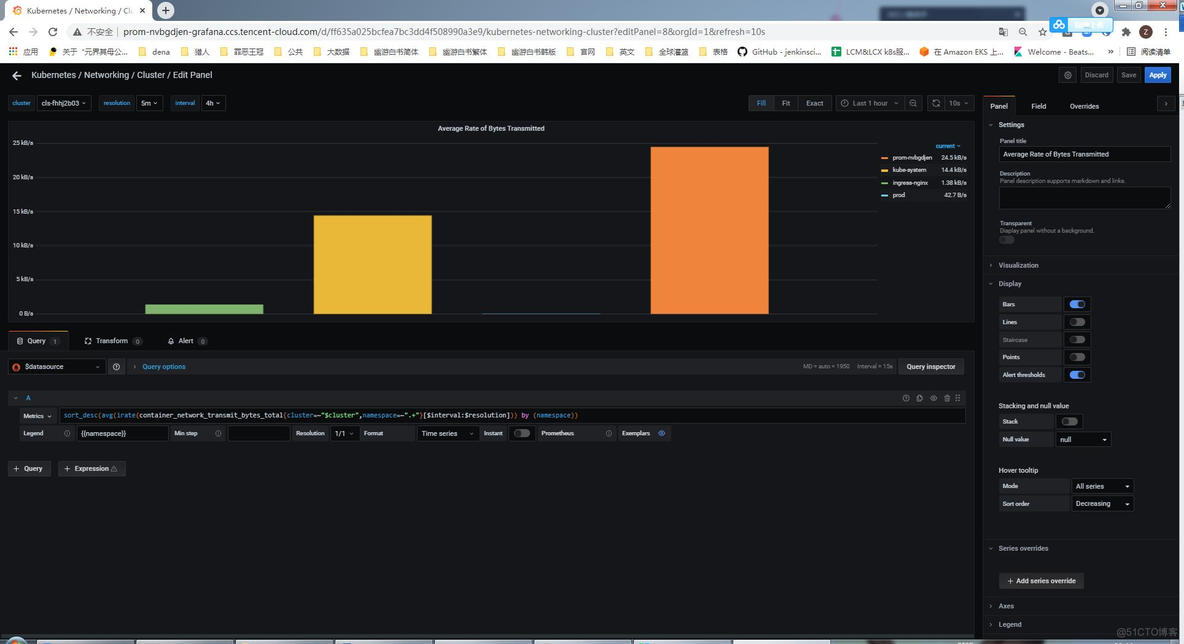 Grafana SQL汇总_腾讯云_146