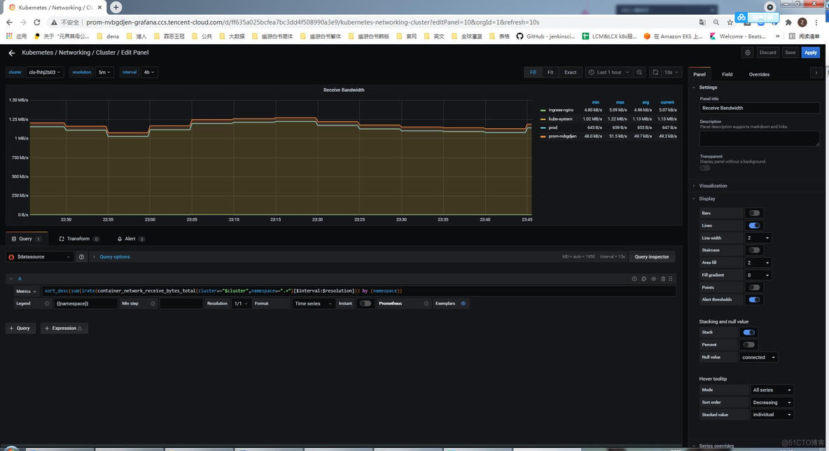 Grafana SQL汇总_scala_147