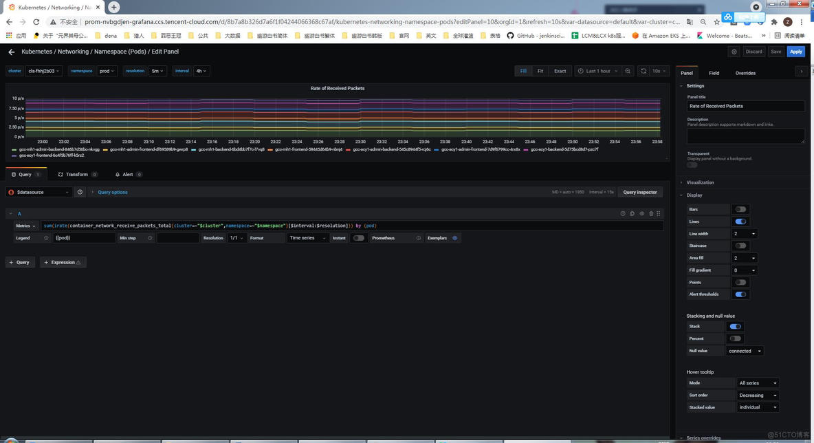 Grafana SQL汇总_scala_162