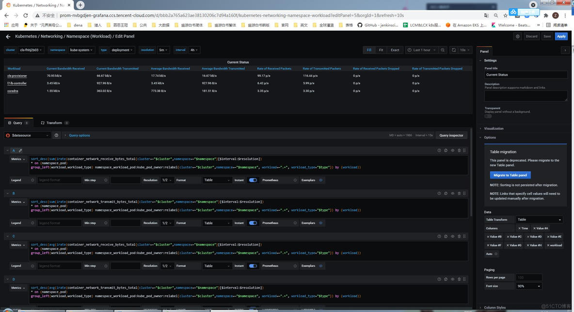 Grafana SQL汇总_腾讯云_177