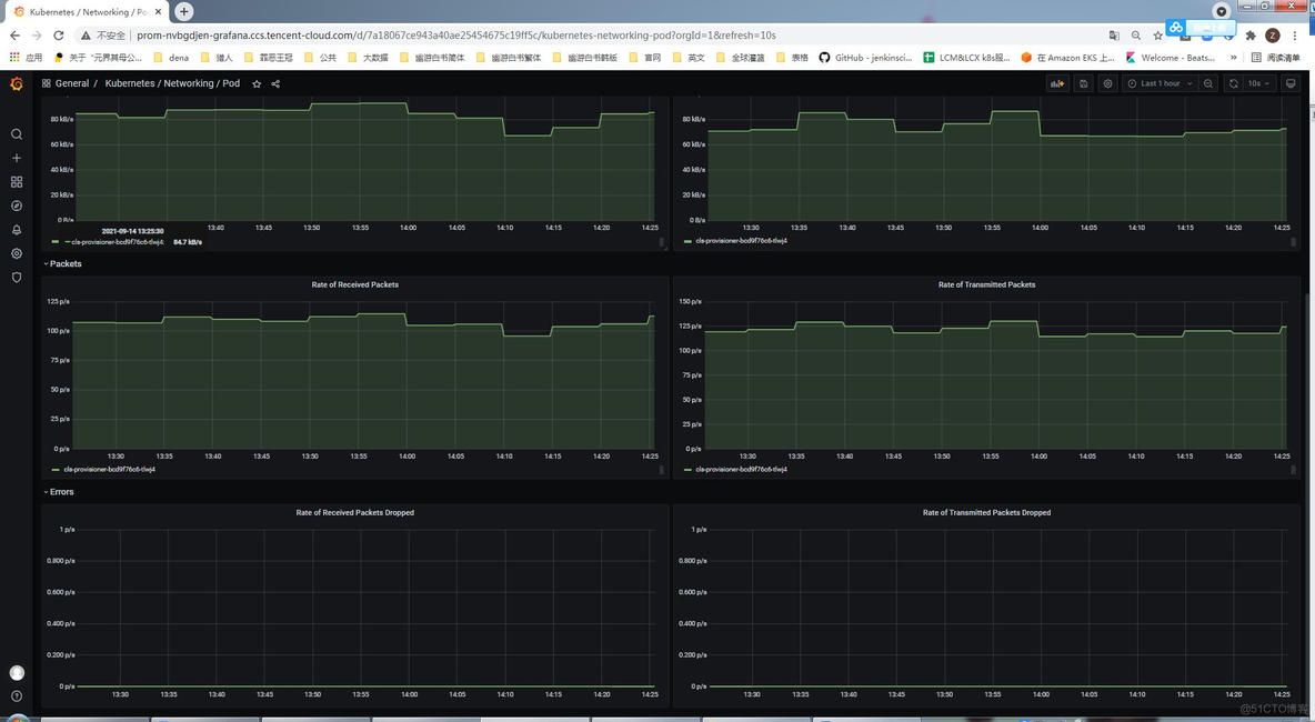 Grafana SQL汇总_sql_188