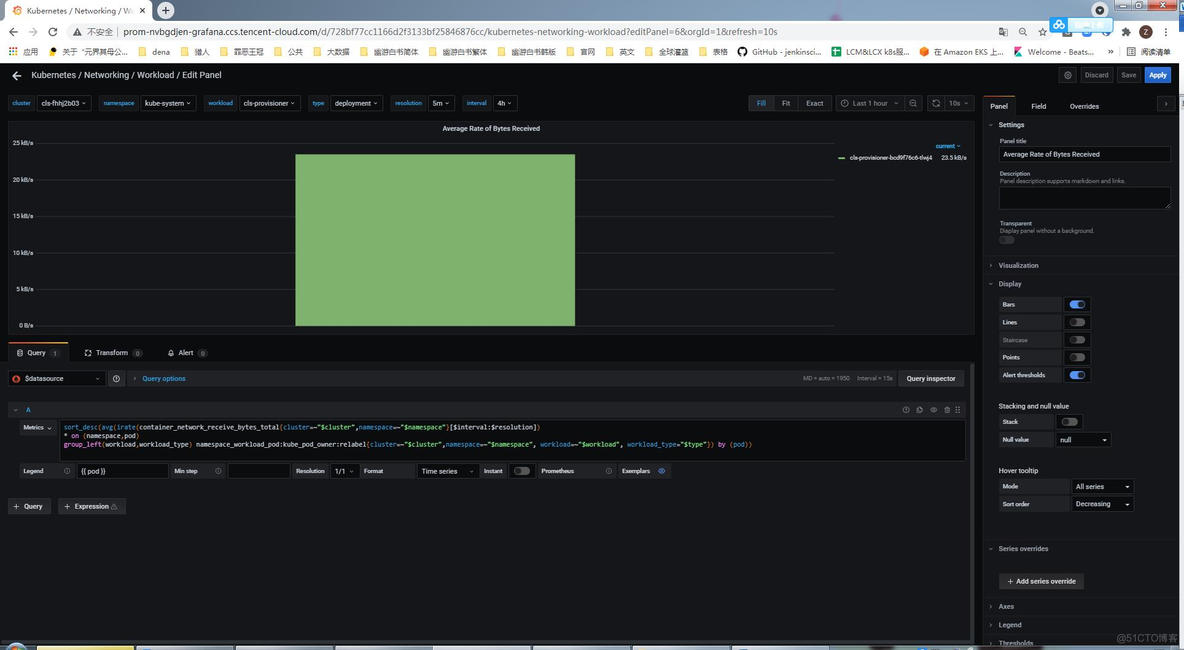 Grafana SQL汇总_scala_216