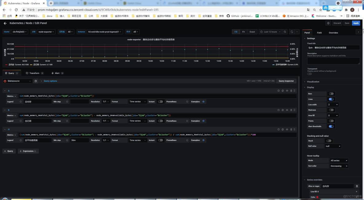 Grafana SQL汇总_腾讯云_238