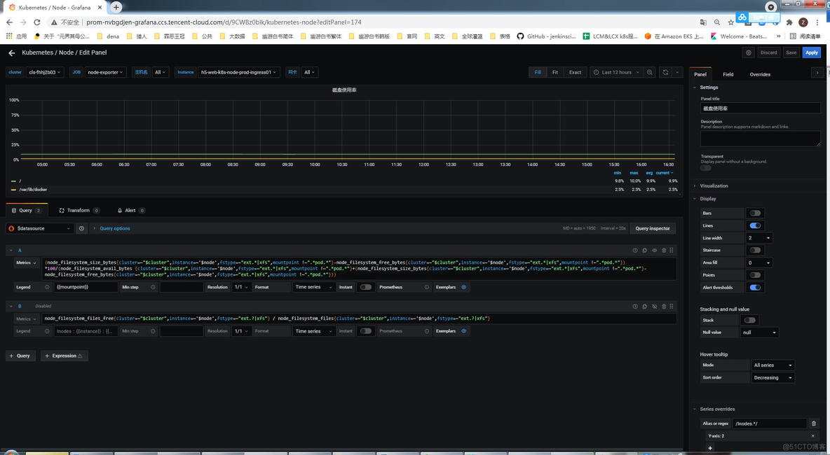 Grafana SQL汇总_腾讯云_255