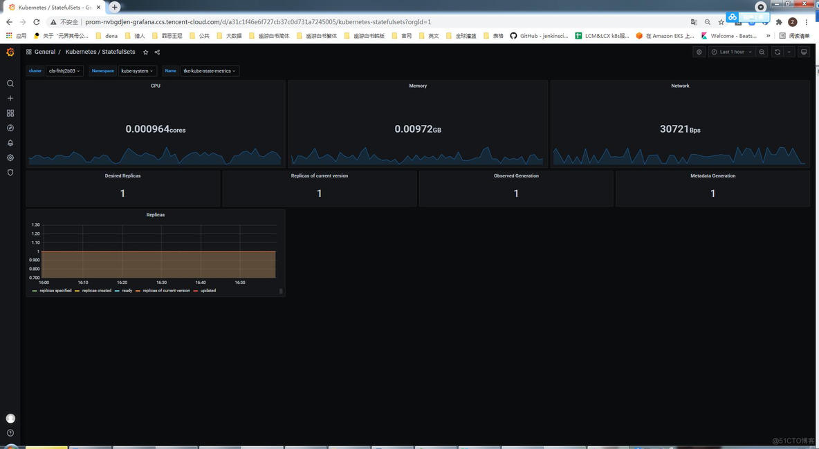 Grafana SQL汇总_腾讯云_264