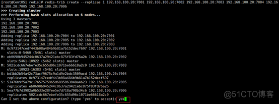 Redis介绍_redis_54