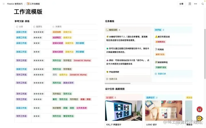 离线、开源版的 Notion—— 笔记软件Anytype 综合评测_产品_03