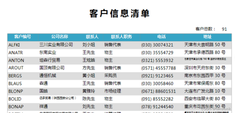 Python自动化办公小程序：实现报表自动化和自动发送到目的邮箱_python