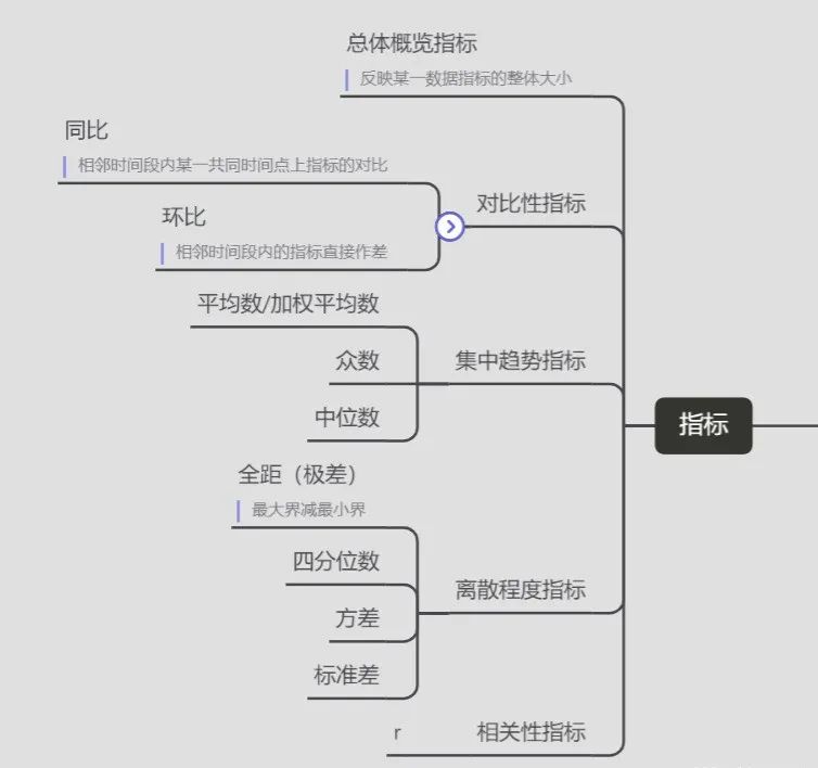 Python自动化办公小程序：实现报表自动化和自动发送到目的邮箱_python_04