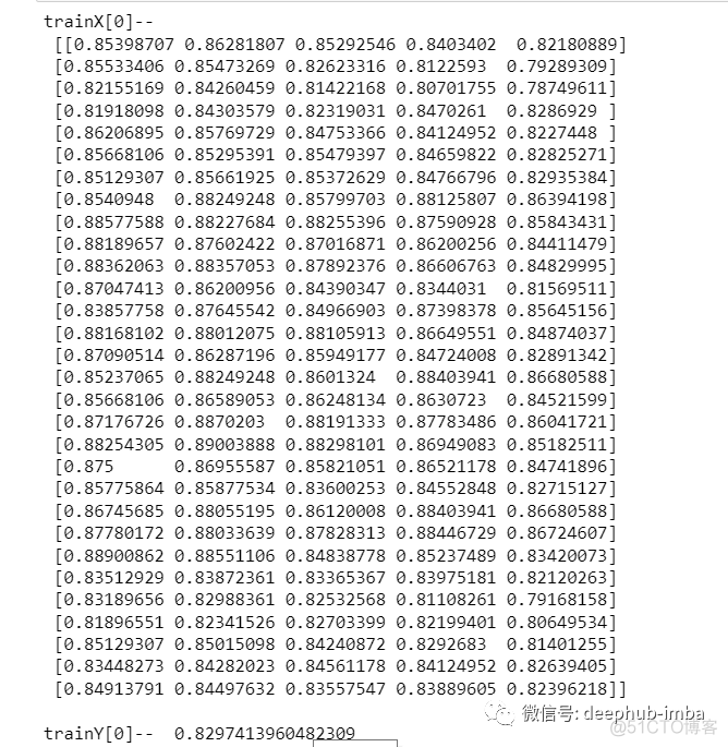 使用 LSTM 对销售额预测（Python代码)_机器学习_05