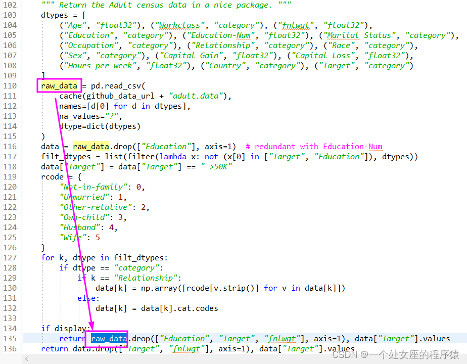 python-shap-datasets-adult-x-y-x-display-y-display-51cto