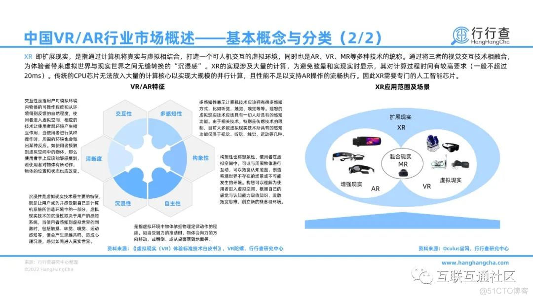 2022年中国VR/AR行业研究报告_区块链_06