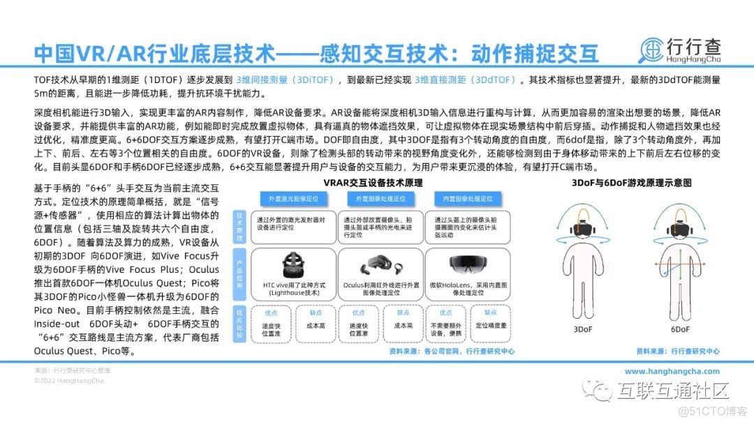 2022年中国VR/AR行业研究报告_人工智能_12