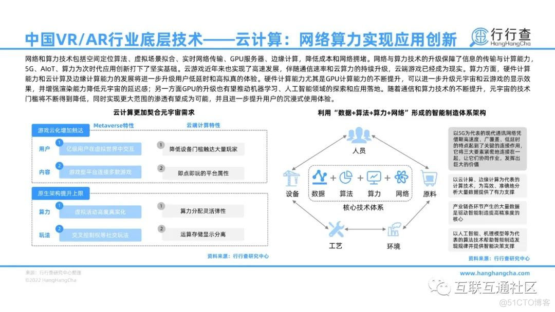 2022年中国VR/AR行业研究报告_人工智能_17