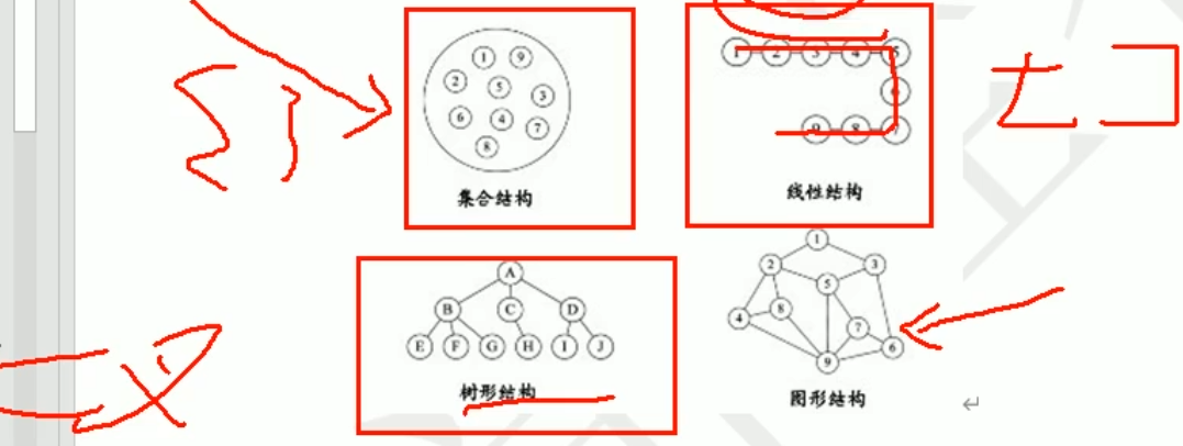 node.js数据库_数据