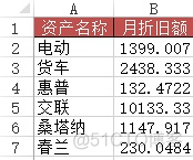 Python和Excel的完美结合:常用操作汇总(案例详析)_数据分析_09