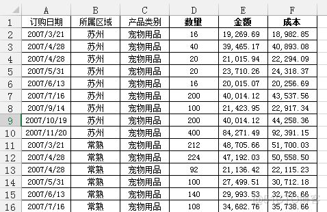 Python和Excel的完美结合:常用操作汇总(案例详析)_python_15