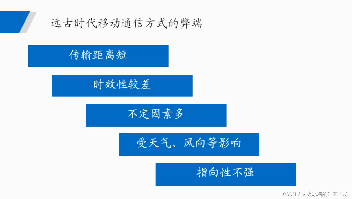 [技术发展-22]：网络与通信技术的应用与发展快速概览-2- 通信技术_发展_15